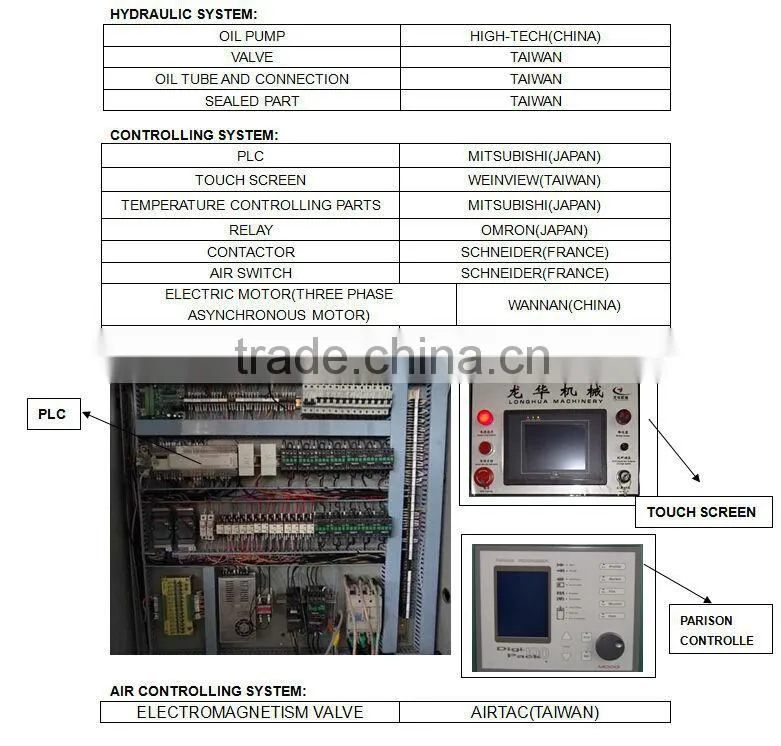 Injection Blow Moulding Blow Moulding Type and New Condition 5 gallon pet bottle blow molding machine