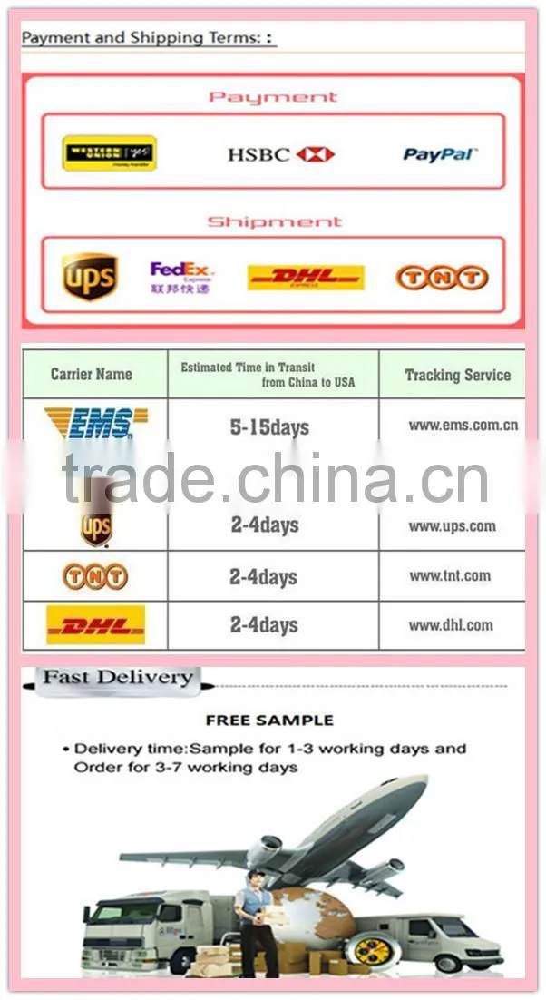 New Product High Compatibility Chip with TM1 Card
