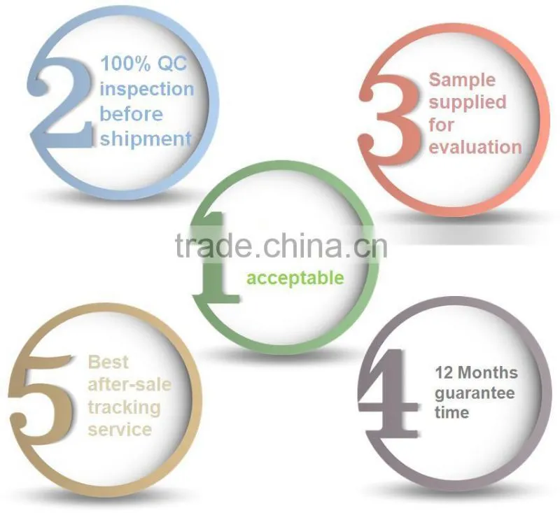 All stainless steel dial gauge indicator manufacturer