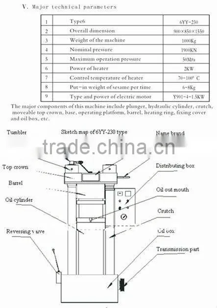 6YY-230 New Model Styled Hydraulic Oil Presser machine