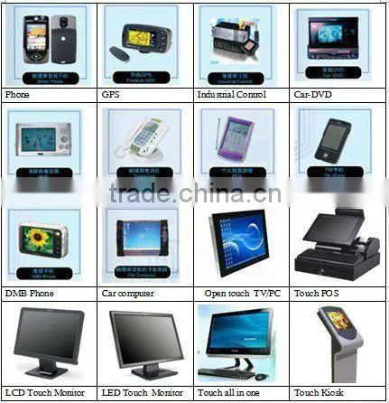 USB/RS232 19 inch 4 wire Resistive Touch Screen overlay
