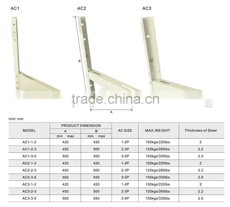 split ac bracket