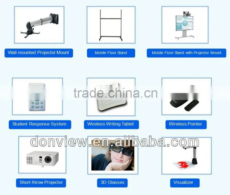 Smart interactive electronic whiteboard for sale