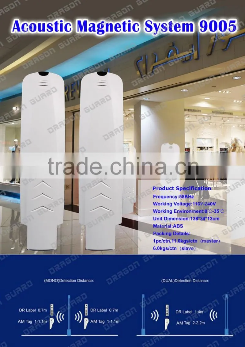 Alarm antenna eas, anti-thelf alarm antenna, theft detection alarm antenna security systems for mall shop