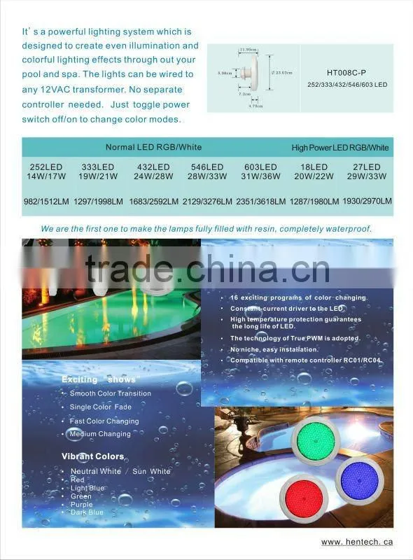 Concrete Pool Vinyl Pool Resin Filled AC12V 18W IP68 Resin Filled Waterproof LED Underwater Pool Light