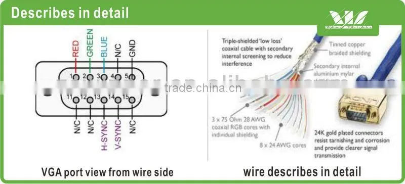 2013 Hong Kong exhibition product: VGA Monitor cable with two ferrites