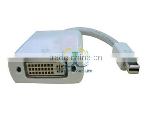 mini Displayport to DVI adapter