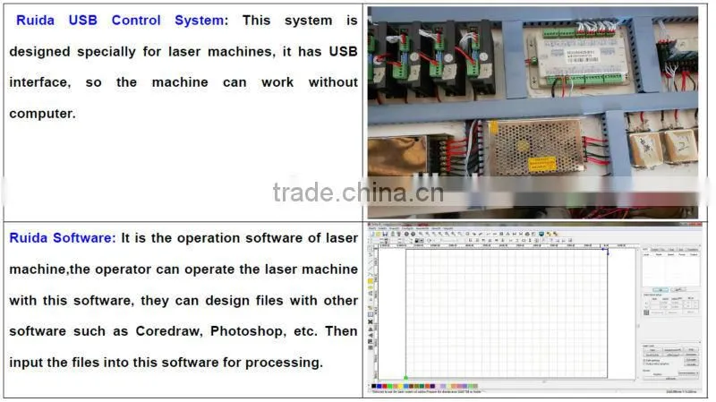 CM-1610 Auto Feeding Leather CNC Laser Cutting Machine