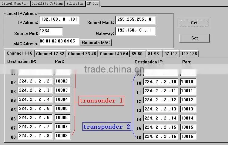 DVB-S/S2*8-SPTS IPTV Gateway(DisEqc/22KHz,8*DVB-S2 tranponders in,SP-TS UDP/multicast/Gigabit out)
