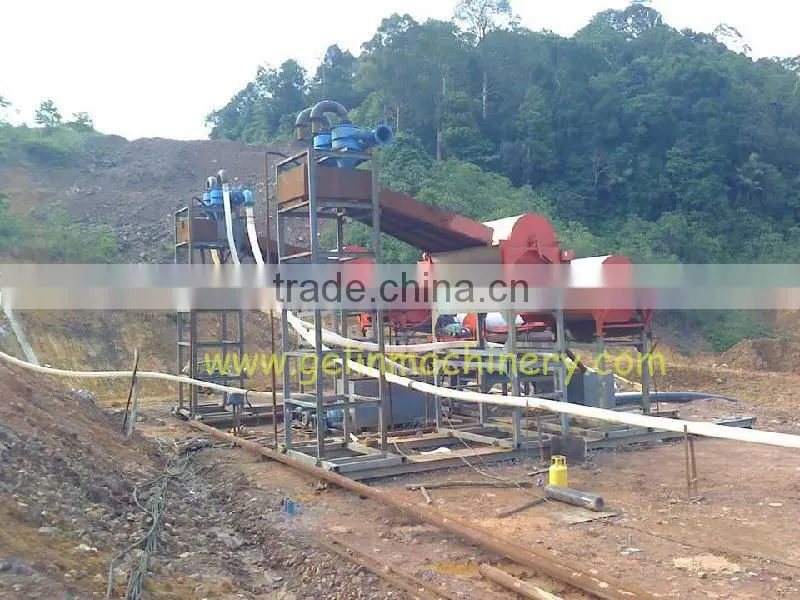 GELIN ISO,BV,CE Certificates Qualified rutile magnetic separator