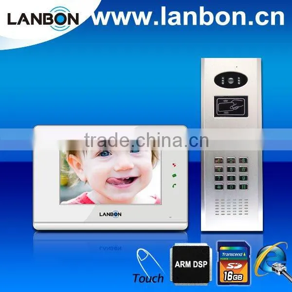 Digital Video intercom system/IP door phone system