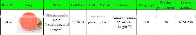 500-2 fenghuang design big plastic moon cake mold set for Chinese traditional food