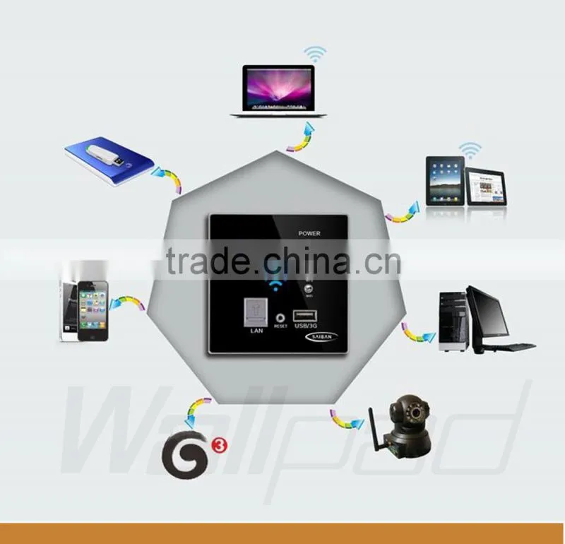 Supplier Wallpad White Wall Embedded AP Router Repeater Phone WPS USB Wireless Wall Charger Socket USB Rj45 3G WiFi Smart Socket