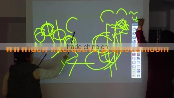 best price potable usb vga document camera