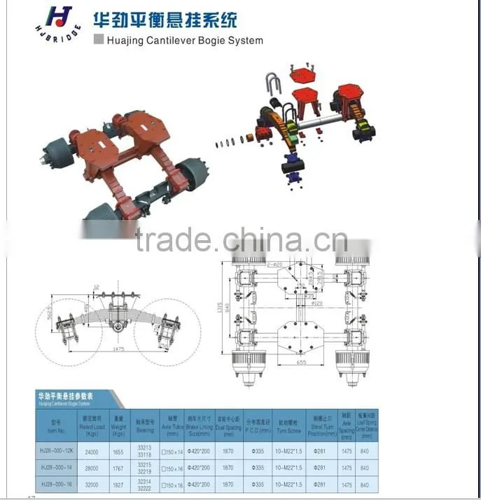 cantilever spider bogie