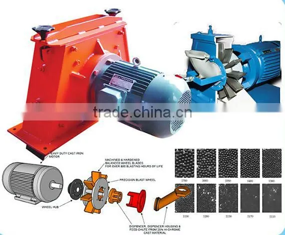 Blasting Wheel Accessories Blades and Impellers