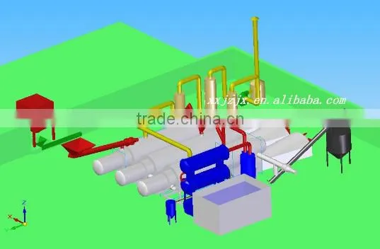 Hot Selling! Scrap Tire Pyrolysis Plant/ Scrap Plastic Recycling Machine/ Waste Tires Pyrolysis Machinery