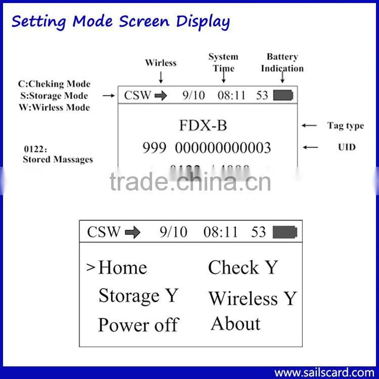 Buy Direct manufacturer 125khz 134.2khz microchip scanners for animals