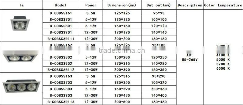 Double head 2 * 25W cob led downlight with epistar chip, CE&RoHS