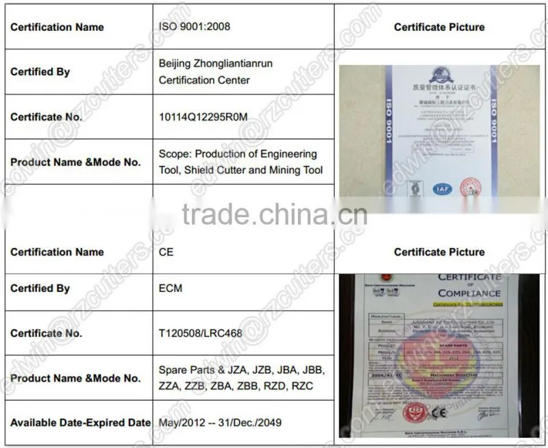 rock drilling auger bit/ tungsten carbide rock drill bits/ rock drill bucket