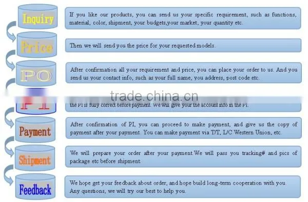 2016 multi-function Office phone with caller ID hotel/office harga pesawat telepon