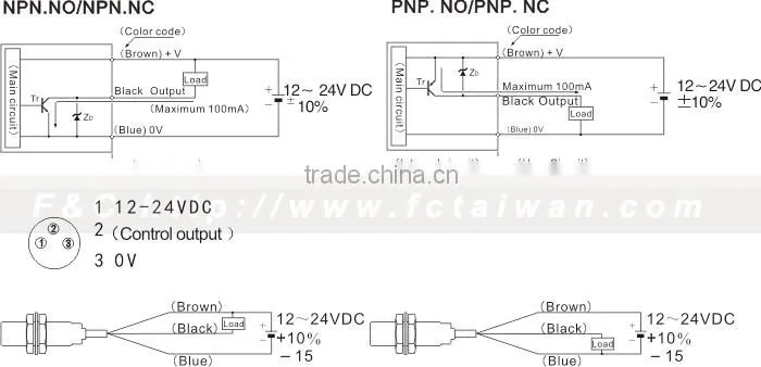FKC1810 Series M18 Capacitive Proximity Sensor, With Red Tube Protected From Damage, 3-wire, NPN/PNP, 10mm Sensing Range.
