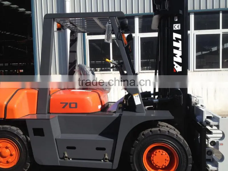 LTMA diverse function of forklift truck