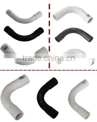 Conduit pipe bending machine