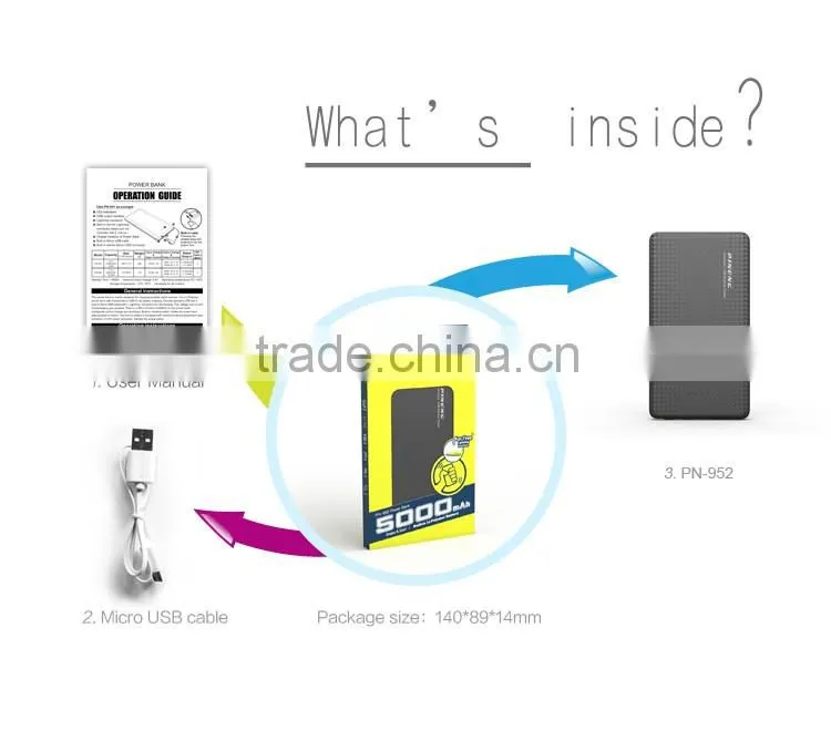 PINENG PN-952 2016 New Version Ultra-thin 5000mAh Credit Card Power Bank