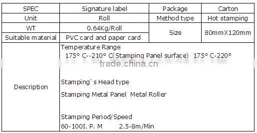 Signature panel for pvc cards