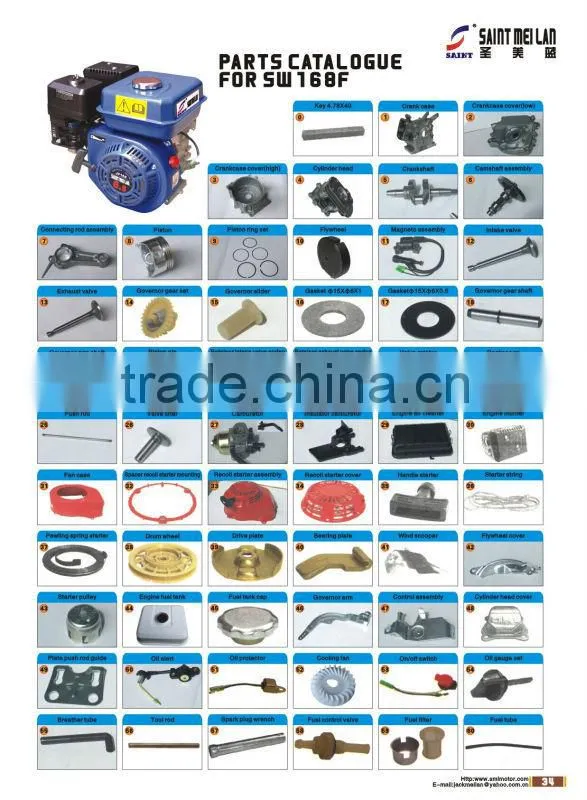 Generator spare parts, engine parts,, generator part