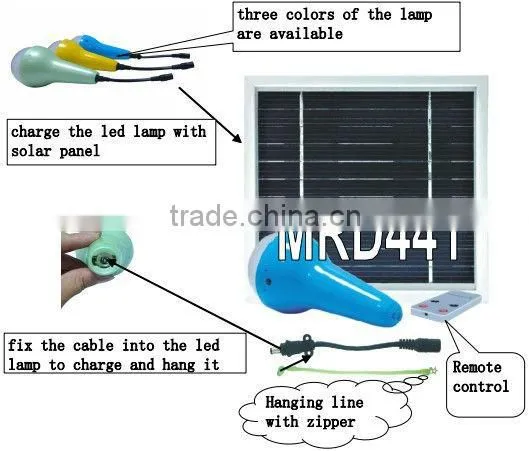 Portable Solar Camping Light perfect for travelling light