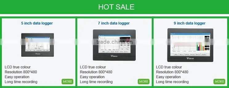 AI-208 industrial temperature thermostat
