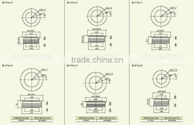 Capsule Version Diodes ZP 3000A 3000V
