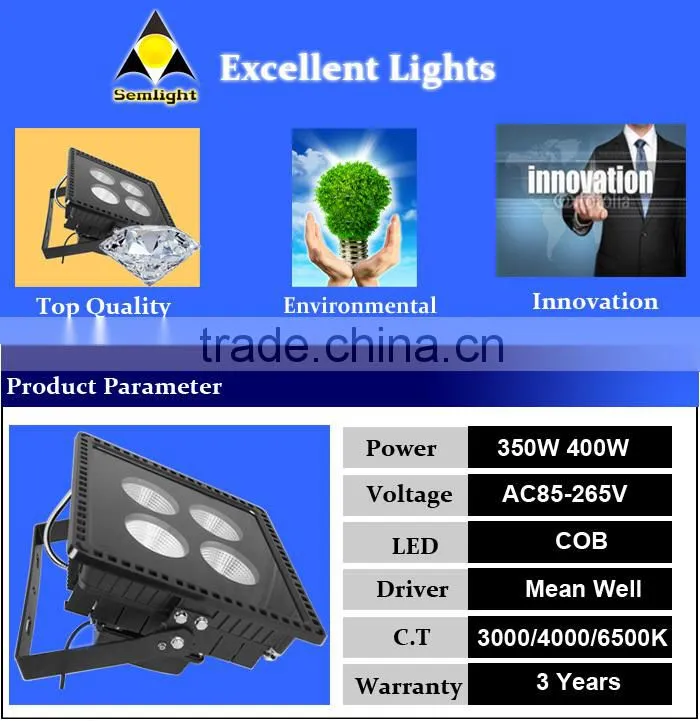 Patented Heat Sink 250W LED Floodlight
