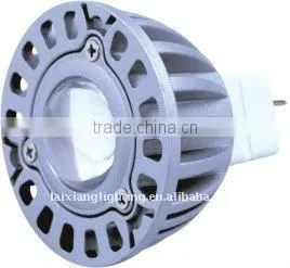 LED GU10 spotlight