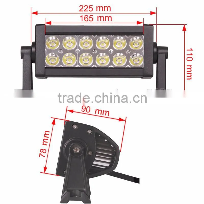 cheap price and high quality led light bar
