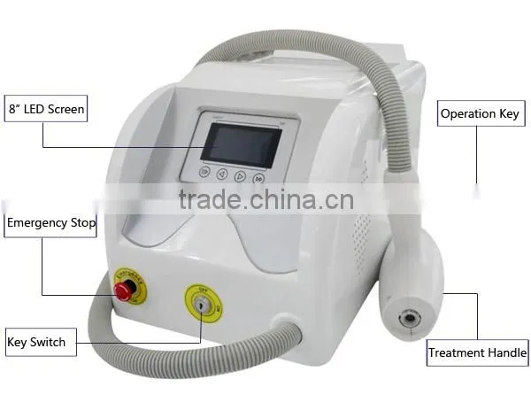 Spider Veins Vascular Removal High Frequency Beauty Machine