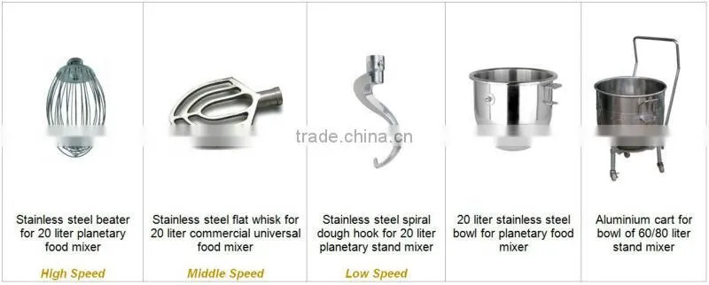 Dough Mixer Machine - 20 Liters, With Timer, With Guard, CE, Belt Transmission, B20K