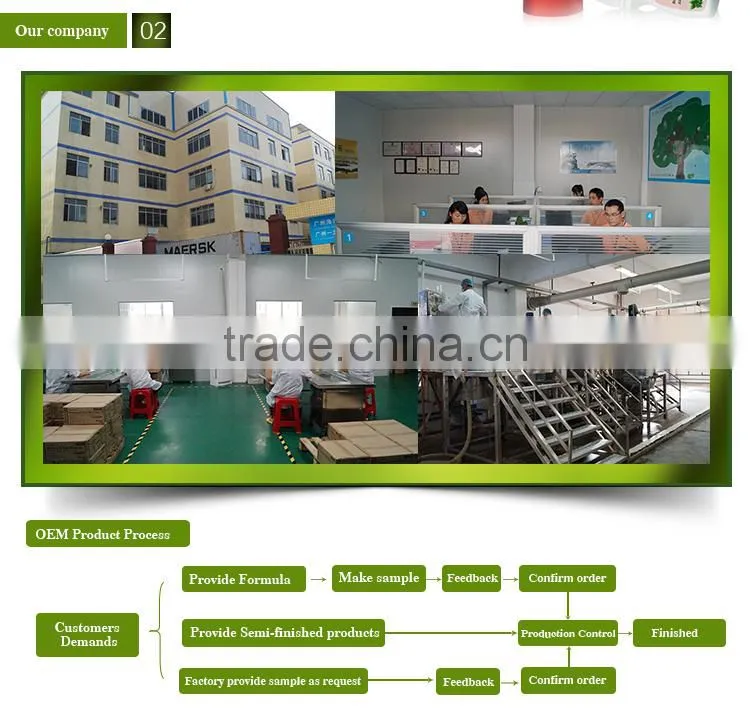 2015Promotional Competitive Price Manufacturer Deodorant-Manufacturers-Dubai