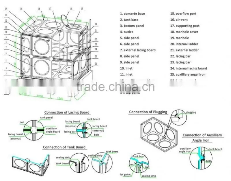 High quality SMC FRP GRP sectional water storage tank with large volumes