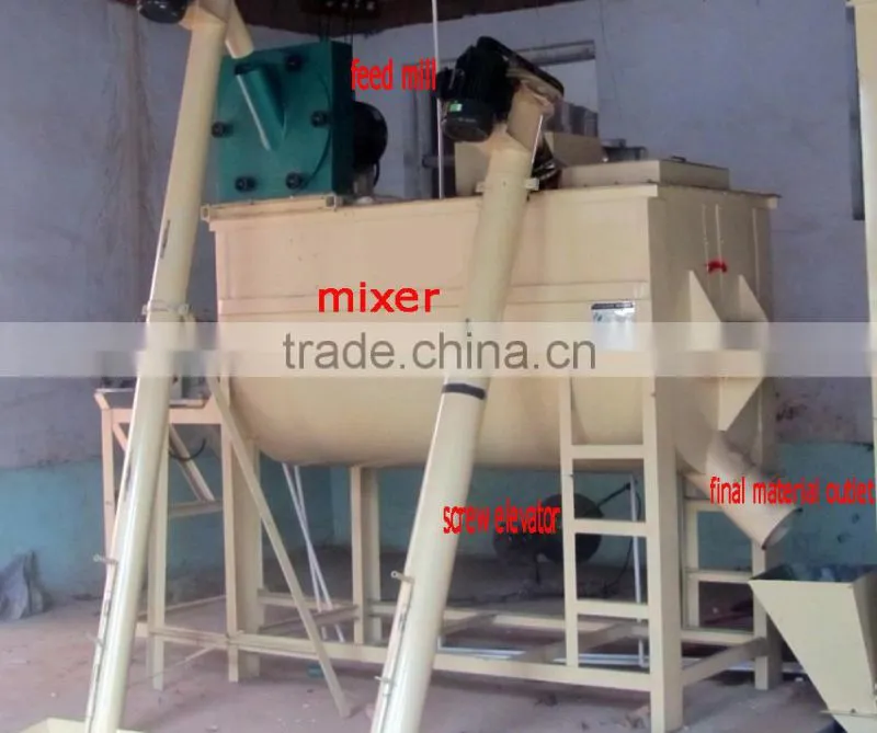 Africa Top quality feed grinder feed mixer for animal poultry feed