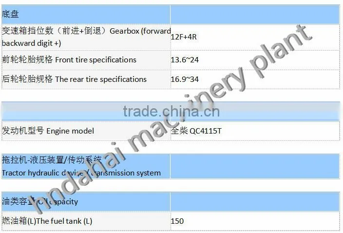 Factory directly supply hydraulic drilling machine pile driver