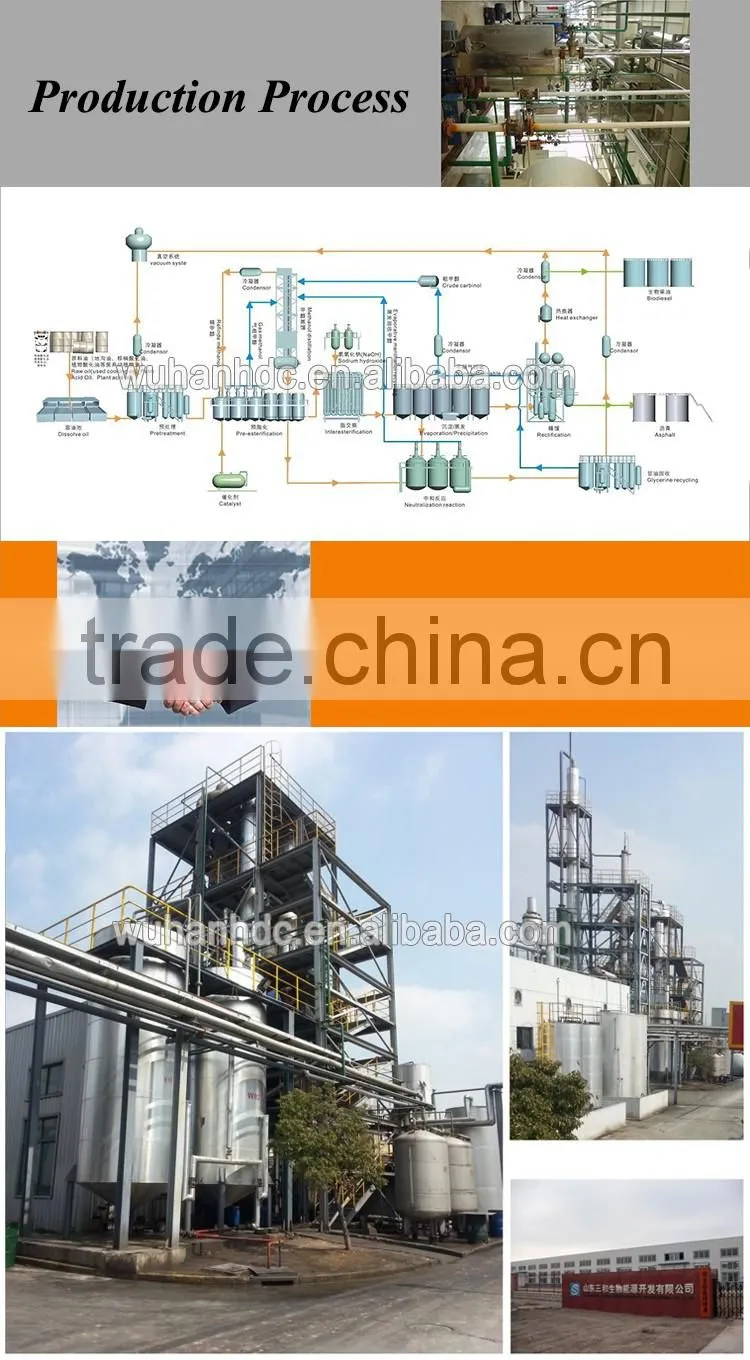 Good quality biodiesel plant machine making biodiesel from cooking oil
