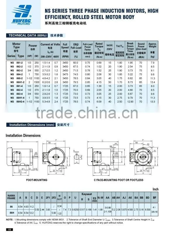 CE/CSA Certificate three phase NEMA56 Motor