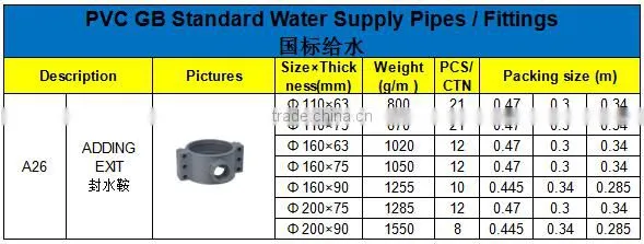 HIGH QUANLITY ADDING EXIT OF PVC GB STANDARD PIPES & FITTINGS FOR WATER SUPPLY