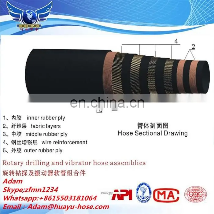 Rotary Vibrator Hose 5000PSI Grade D (Kelly Hose)