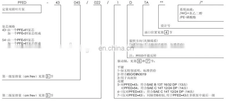 Trade Assurance Italian original ATOS PFE-42 series PFE-42045 PFE-42056 PFE-42070 PFE-42085 hydraulic vane pump