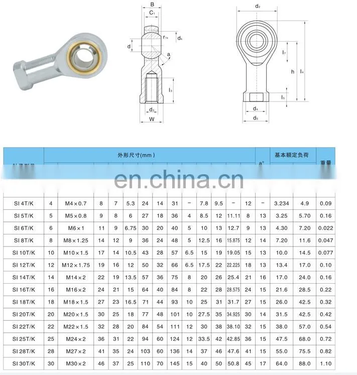 SI18TK SI18T/K SI20TK SI20T/K SI22TK SI22T/K SI25TK SI25T/K SI28TK SI28T/K Ball joint right hand female rod end bearing