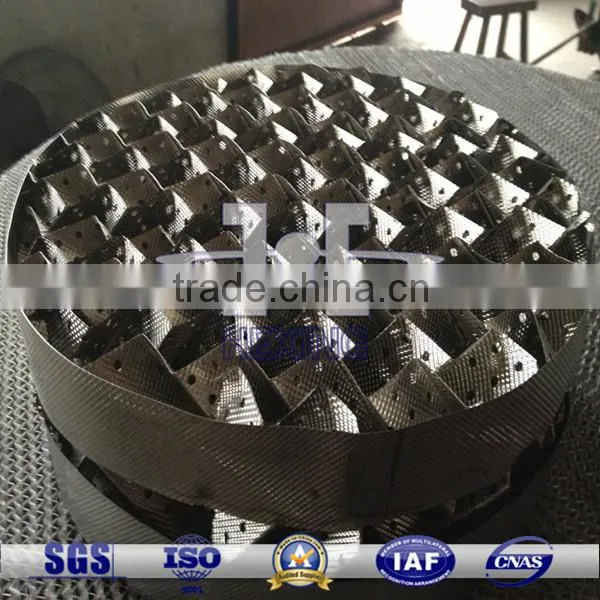 Copper Mellapale Packing